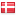 danaweb.dk hosted country